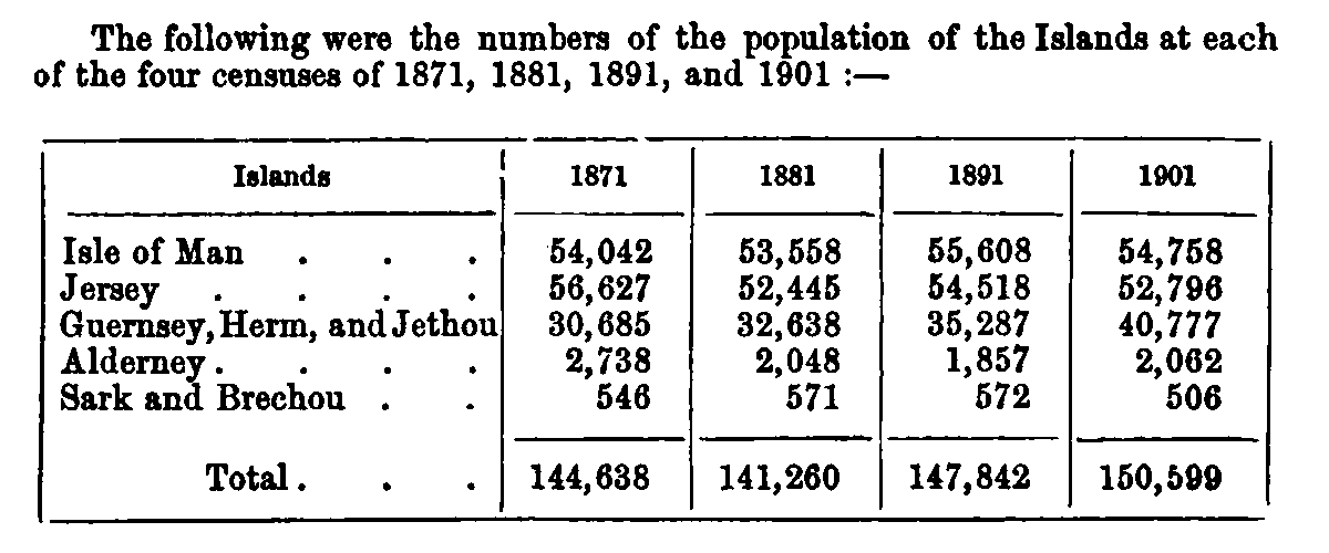 Page 26 from The Statesman's Year-book 1905