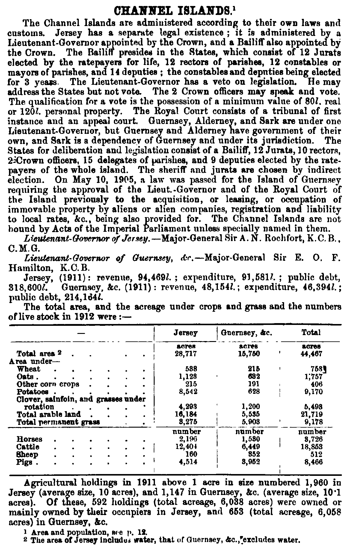 missing Statesman1913Page91 image