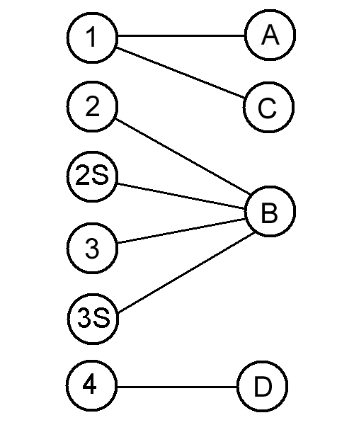 missing image